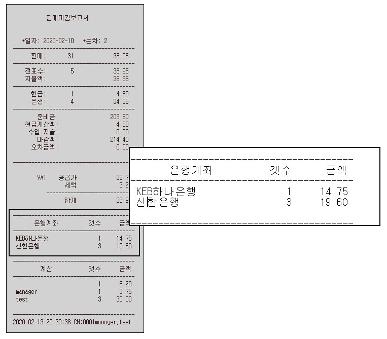 도소매프로그램_업데이트_나이지리아_POS_은행계좌별추가_1007