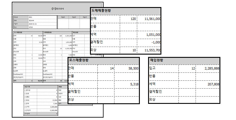 PDA택배_판매관리_자바포스PDA_판매데이터PDA_마감보고서1006