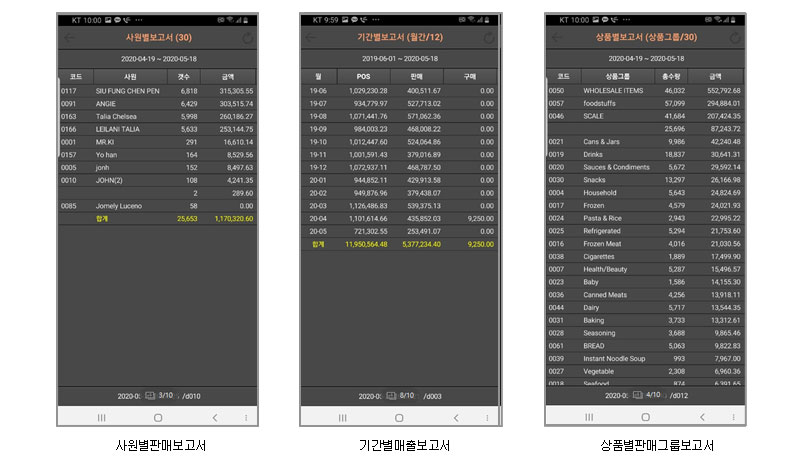 POS_매출조회어플_자바포스매출조회_안드로이드매출조회어플_1002