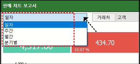 자바포스_보고서_챠트보고서_매출보고서_1002