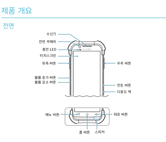 PDA_재고조사_바코드_EF500R_자바포스_002