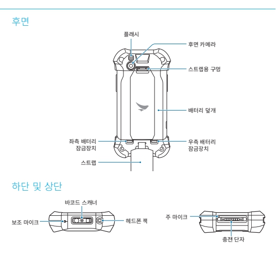 PDA_재고조사_바코드_EF500R_자바포스_003