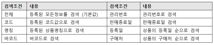 바코드생성_동일상품_검색조건_2개의바코드_자바포스_1003