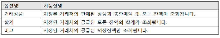 거래원장_대명어구_업데이트_202102004_0001