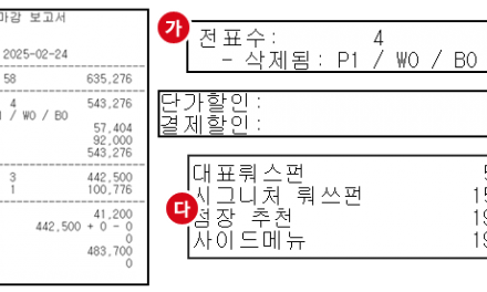 POS 마감보고서 내용및 설명