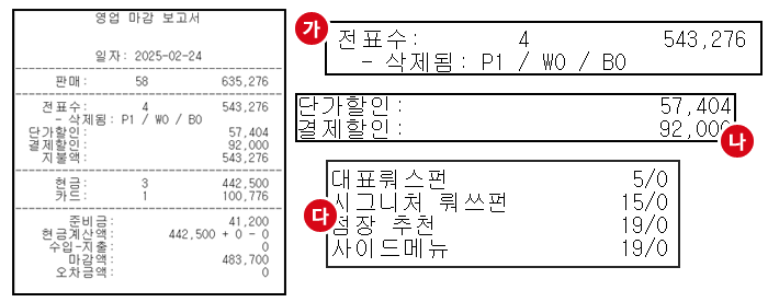 마감보고서_자바포스_1001