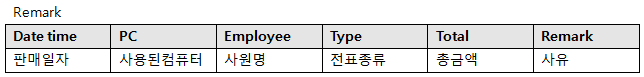 전표삭제이력 자세한설명